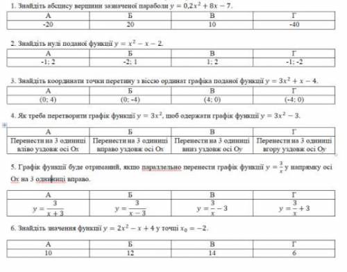 АЛГЕБРА расписать, а не просто буковки