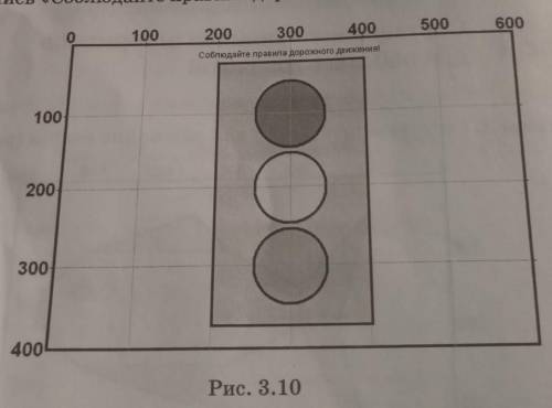 Задание 3. Составьте программу для рисования светофора. Сделайте надпись «Соблюдайте правила дорожно