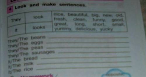 Look and make sentences ​