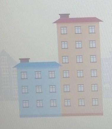 Число этажей синего домаК числу этажей оранжевого относится как​