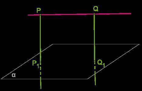 Пряма PQ не має спільних точок із площиною α. Від точок P та Q до площині проведені прямі PP1⊥α та Q