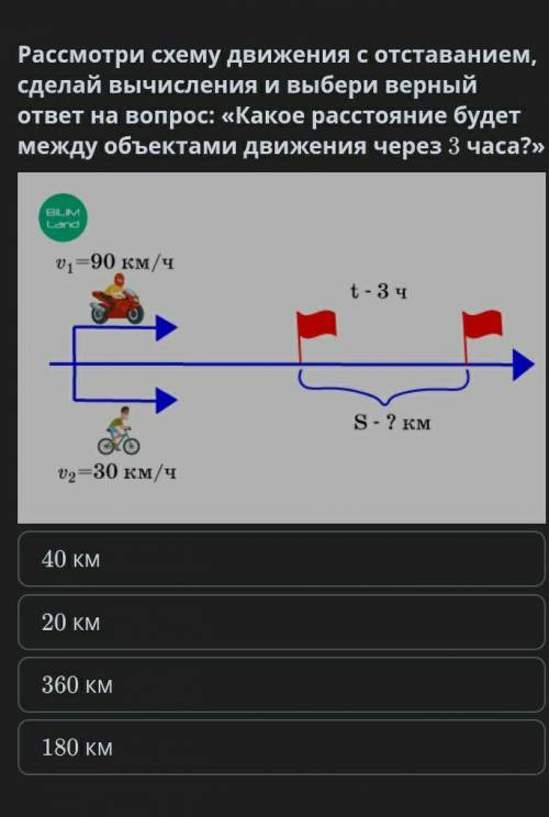 Движение вдогонку. Урок 2 Рассмотри схему движения с отставанием, сделай вычисления и выбери верный