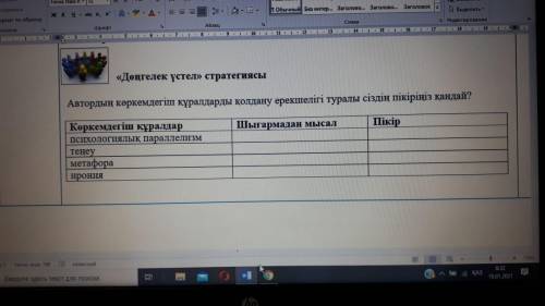 Автордың көркемдегіш құралдарды қолдану ерекшелігі туралы сіздің пікіріңіз қандай