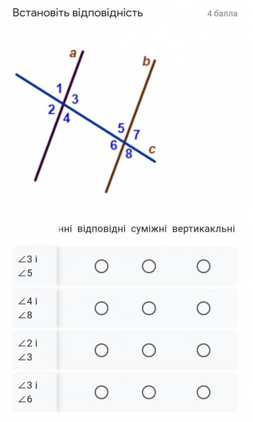 Встановіть відповідність