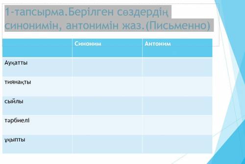 1-тапсырма.Берілген сөздердің синонимін, антонимін жаз.(Письменно)