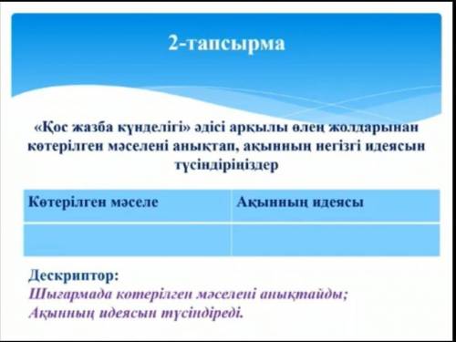 2 тапсырма «Қос жазба күнделігі» әдісі арқылы өлең жолдарынан көтерілген мәселені анықтап, ақынның н