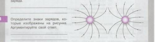 Это два положительных или отрицательных заряда ? ​