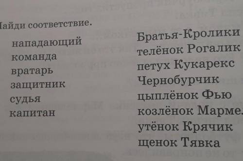 4. Найди соответствие. нападающийкомандавратарьзащитниксудьякапитанБратья-Кроликителёнок Рогаликпету