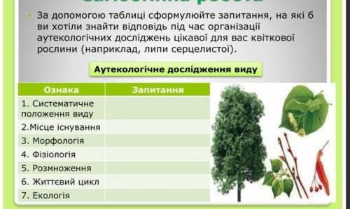 За до таблиці сформулюйте запитання, на які б ви хотіли знайти відповідь під час організації аутекол