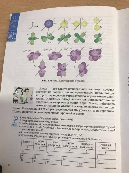 Заполните следущую таблицу ,установите неизвестные параметры.