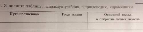 Заполните таблицу используя учебник энциклопедию справочники путешественник годы жизни основной вкла