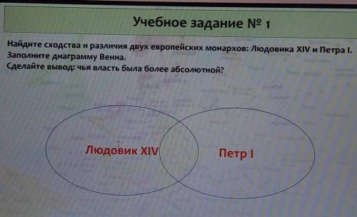 Найдите сходства и различия двух европейских монархов: Людовика XIV и Петра І. Заполните диаграмму В