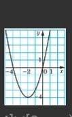 На малюнку схематично зображено графік функції y=x^2+4 . Знайдіть множину розв'язків нерівності x^2+
