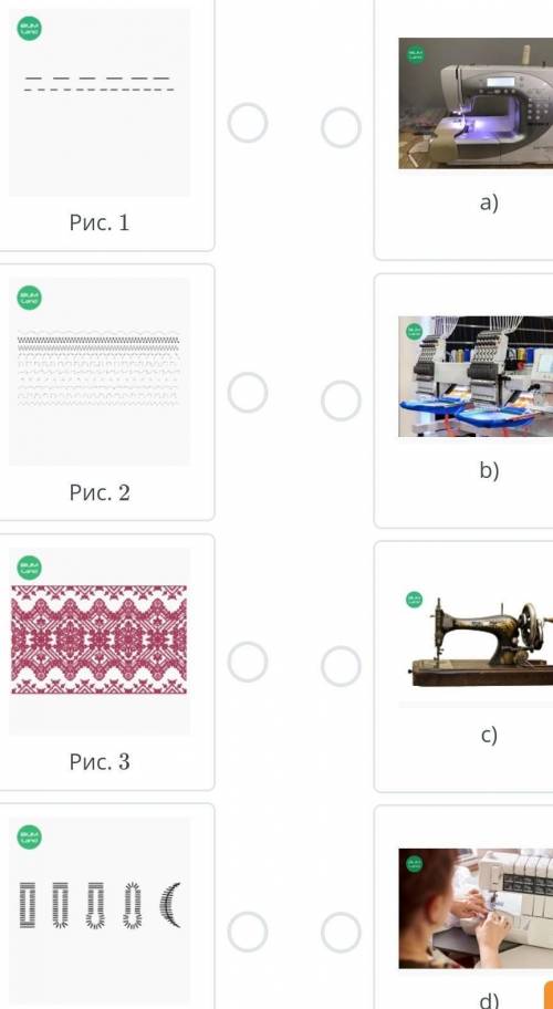 Соотнеси виды стежок с рисунками швейных машин​