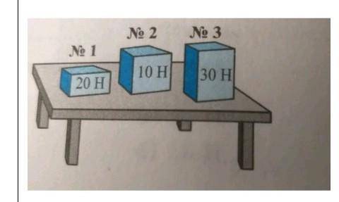 Площади опоры брусков одинаковы. Какой из них давит на стол меньше всего? А) №1Б) №2В) №3​