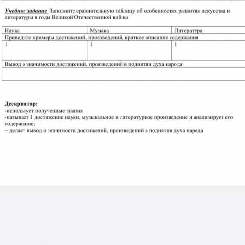 Заполните сравнительную таблицу об особенностях развития искусства и литературы в годы Великой Отече