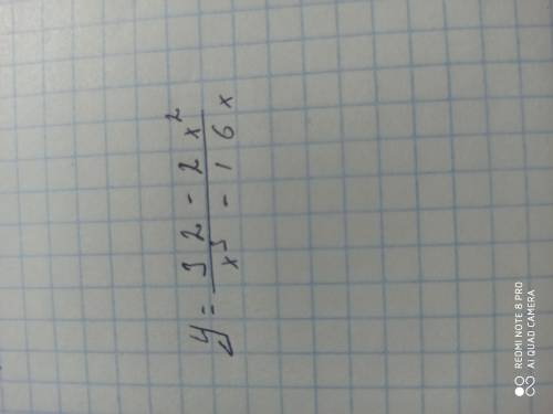 Нужно построить график функции:y=(32-2x^2)/(x^2-16)