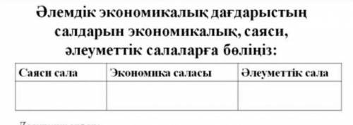 Әлемдік экономикалық дағдарыстың салдарын экономикалық, саяси, әлеуметтік салаларға бөліңіз:​