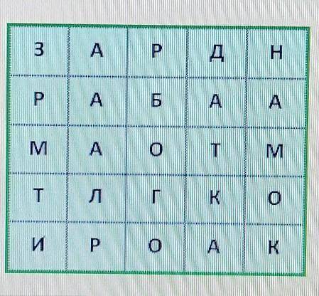 Задание ниже, таблица в прикреплённом файле В таблице змейкой размещены три слова, которые связаны с