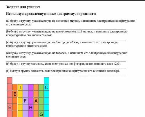 Используя приведенную ниже диаграмму, определите: