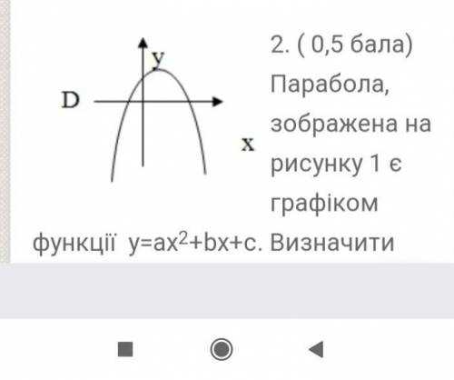 визначити знаки коефіцієнта а і дискримінанта а)а>0,Д>0 б)а<0, Д>0 в)а<0, Д<0 г)а&