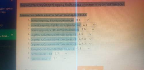 Характеристика элемента по положению в периодической системе Выберите характеристики, которые соотве