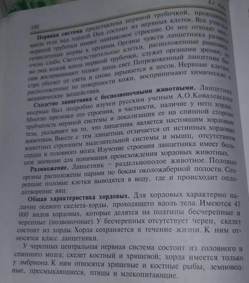 Сочтавьте 20 тестовых вопросов с 4 вариантами ответа с книги