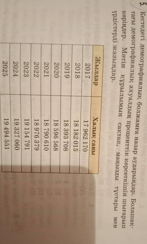 Кестедегі демографиялық болжамға назар аударыңдар. Болашақ- тағы демографиялық ахуалдың проценттік к