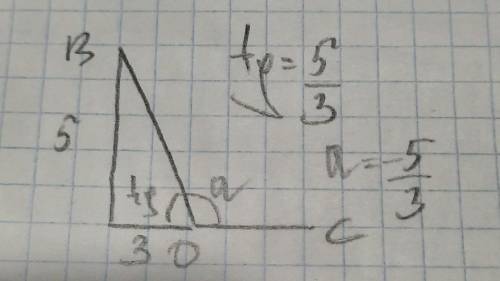 Найдите тангенс угла BOC, изображённого на рисунке. С объяснениями