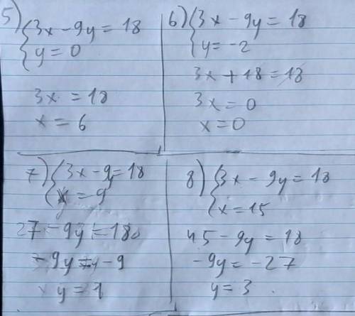 Для прямой 3x-9y=18 напишите её уравнение в отрезках. a) x/6 + y/2=1б) x/-6 + y/2=1в) x/6 + y/-2=1г)