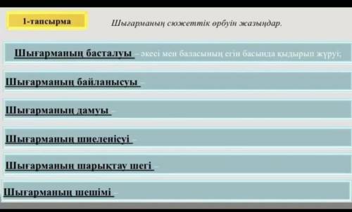 Егіннің бастары 1 тапсырма Шығарманың басталуы- Шығарманың байланысуы-Шығарманың дамуы-Шығарманың ши