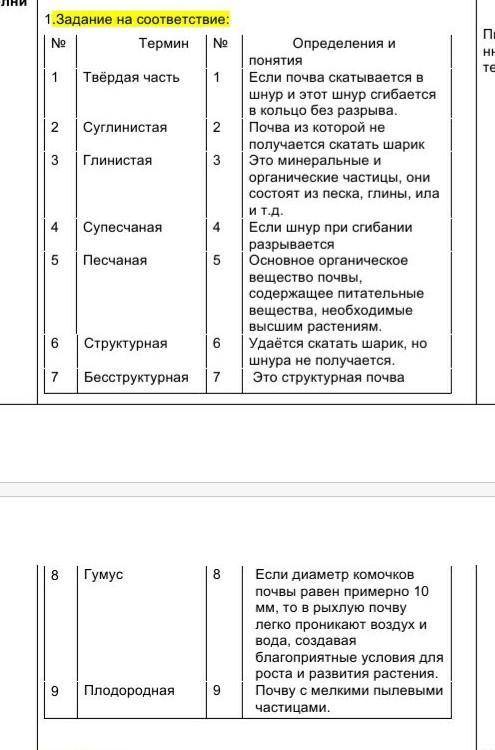 Задание на соответствие: Термин No Определения и понятия 1 Твёрдая часть Если почва скатывается в шн