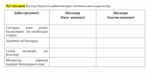 №2 тапсырма Кестеде берілген дәйектемелерге мәтіннен мысалдар келтір