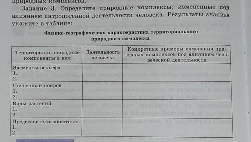 Задание 3 Определите природные комплексы, изменённые под влиянием антропогенной деятельности человек