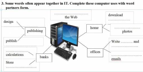 Some words often appear together in IT. Complete these computer uses with word partners form.