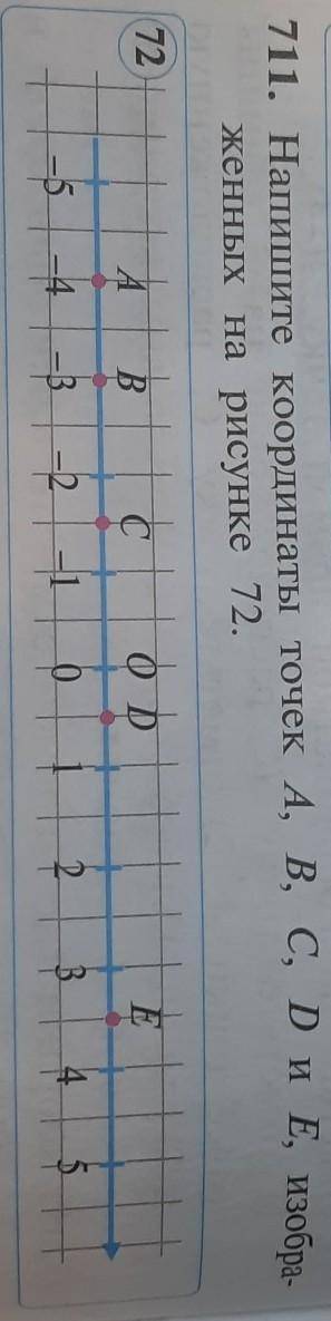 Номер 711 Напишите координаты точек A B C D и Е изображённых на рисунке 72​