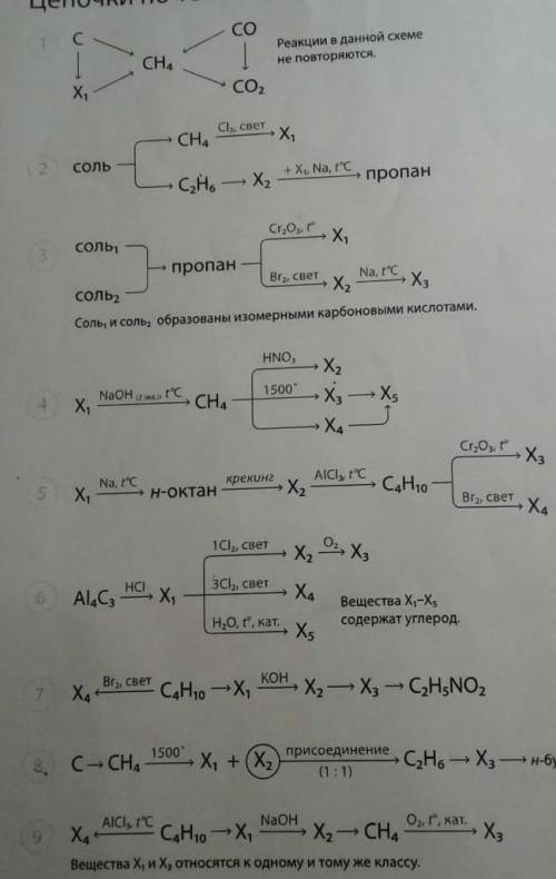 решить химию. очень нужно. ​