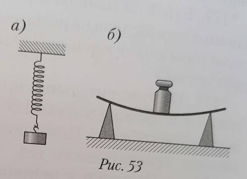 Дули: 170. Под действием какой силы растянулась пружи-на (рис. 53, а)? Чем можно объяснить остановку