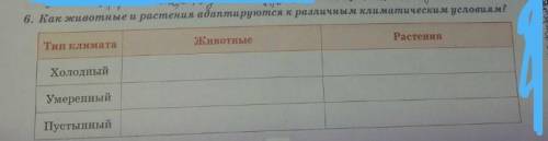 Как животные и растения адаптируются к различным климатическим условиям?