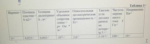 6. ЗАДАЧА. Определите рассеиваемую конденсаторе Мощность при напряжении и диэлектрические потери при