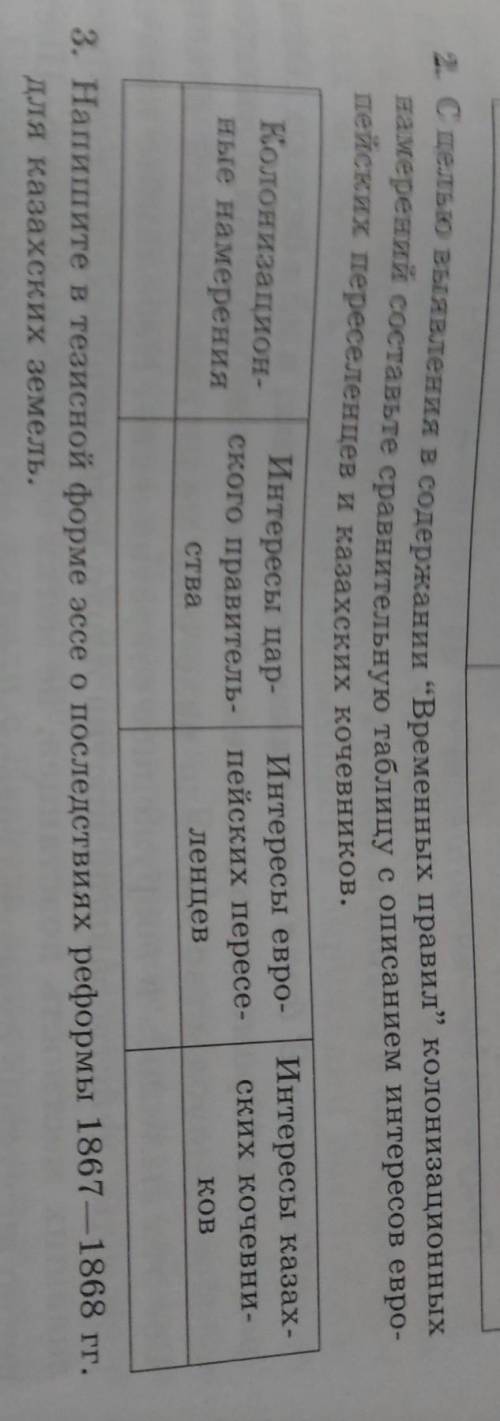 С целью выявления в содержании:Временных правил колонизационных намерений составьте сравнительную т