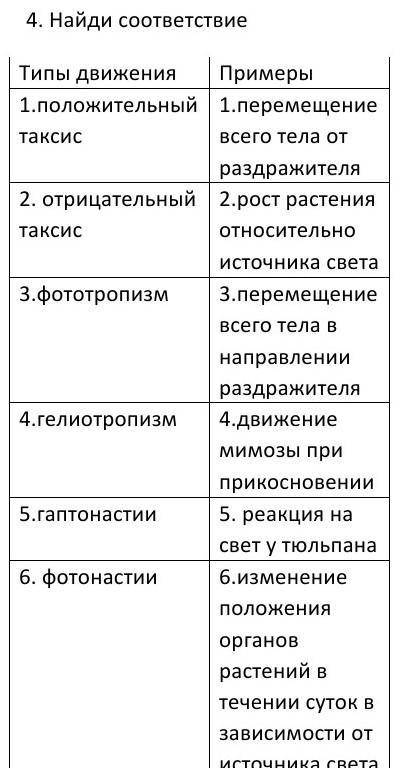 Выберите соответствие 1-5,2-4. и так далее​