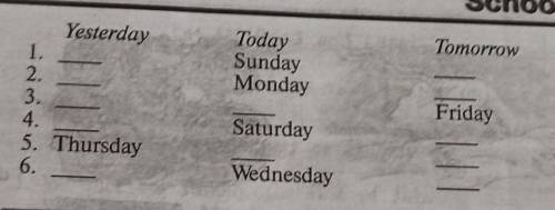 Say what day it is, ExampleYesterday was Saturday.Today is Sunday.Tomorrow will be Monday