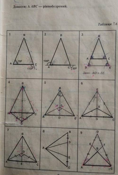 Докажите что все треугольники АВС равнобедренные​