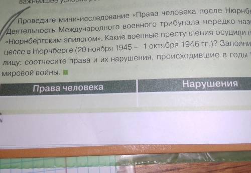 Проведите мини-исследование «Права человека после Нюрнберга» Деятельность Международного военного тр