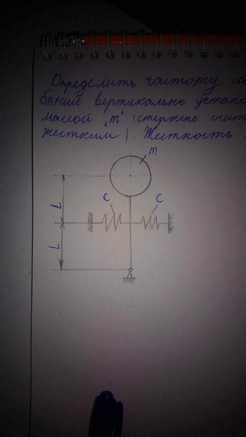 Определить частоту собственных колебаний вертикаль- но установленного маятника массой т (стержень сч