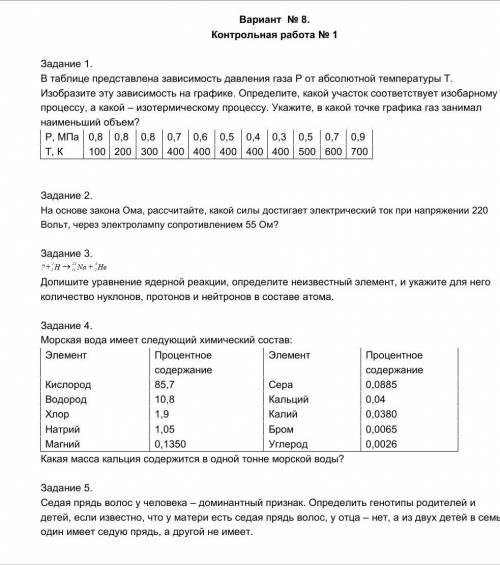 Заранее Удачного вам дня, вечера или ночи