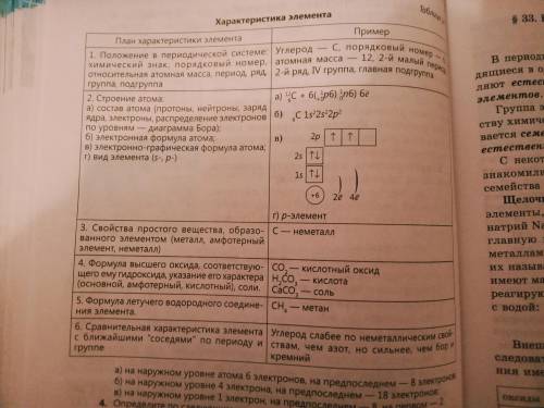 Дать полную характеристику элемента № 14 по указанному в материале плане. Такой же план смотри в уче