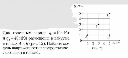 Два точечных заряда q1=10нКл и q2=40нКл размещены в вакууме в точках А и B. Найдите модуль напряженн