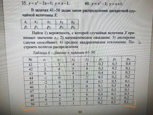 Решите задачи по математике(номера 50,60,70,80)